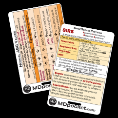 Rapid ID - ABG & Sepsis