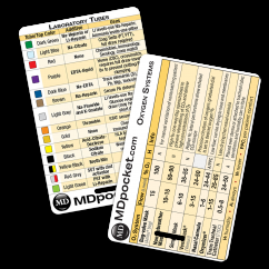 Rapid ID - Tubes and Oxygen Systems