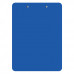 The Plastic Combo Pack | Blue