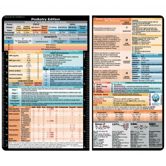 Podiatry Adhesive Reference Label 