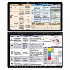 Speech Language Pathology Adhesive Reference Label 